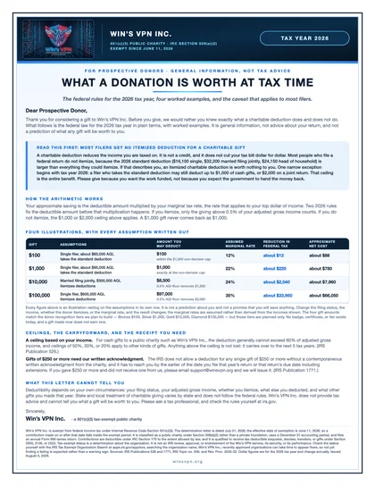 One-page Win's VPN Inc. donor letter titled What a Donation Is Worth at Tax Time, explaining that a charitable deduction reduces taxable income rather than tax owed, that most filers get no itemized deduction, and showing four illustrative gift examples for the 2026 tax year